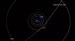 3I/ATLAS’ın 7 milyar yaşında olduğu düşünülüyor