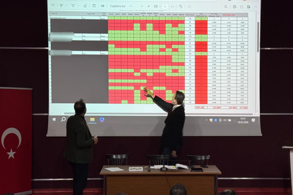 Batman’da turizm sektör temsilcileri toplantısı yapıldı Batman’da turizm sektör temsilcileri toplantısı yapıldı