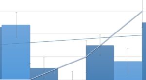 Yurt dışında kontrol edilen girişimlerinin cirosu 2024’te 89 milyarı geçti Yurt dışında kontrol edilen girişimlerinin cirosu 2024’te 89 milyarı geçti
