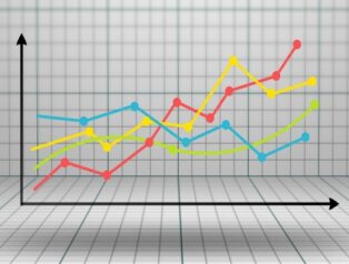 Endekslerde kullanılan fiili dolaşımdaki pay oranı değişiklikleri