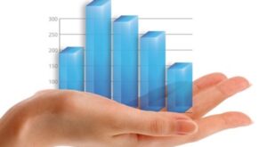 Bizim Toptan’ın 2025 performansı