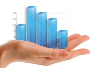 Bizim Toptan’ın 2025 performansı