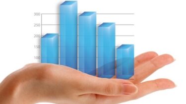 Bizim Toptan’ın 2025 performansı