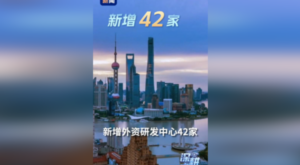 Çin, yabancı sermayenin inovasyon odağı oldu