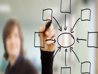 Ahlatcı Doğal Gaz’dan pay geri alımı