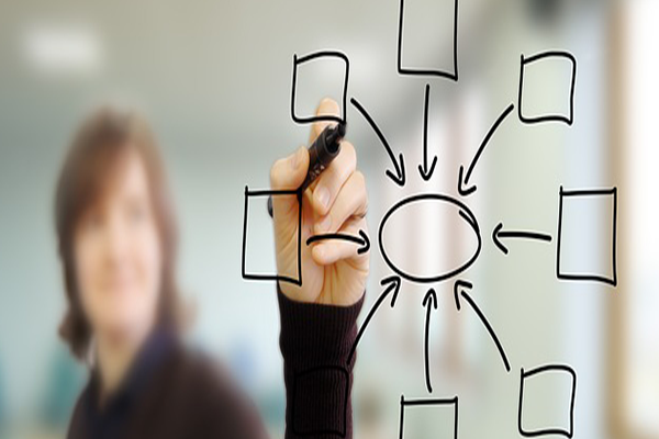 Ahlatcı Doğal Gaz’dan pay geri alımı Ahlatcı Doğal Gaz’dan pay geri alımı