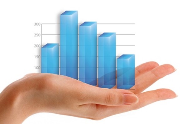 Makim, kar dağıtmayacak Makim, kar dağıtmayacak