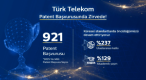 Türk Telekom, patent başvurusunda zirvede