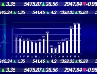 Borçlanma araçlarının/kira sertifikalarının işlem görmeye başlaması