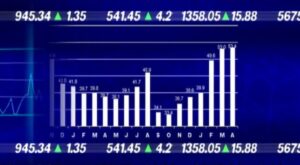 Enerya Enerji, pay geri alımı yaptı