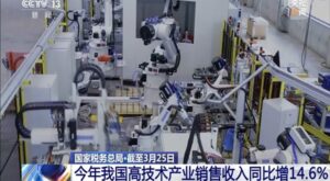 Çin’de yüksek teknoloji endüstrisinde elde edilen satış geliri yüzde 14,6 arttı