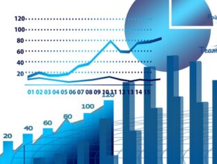 Hak kullanım işlemleri