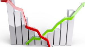 DCT Trading, kar dağıtmayacak