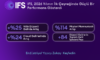 IFS, 2026 yılının ilk çeyreğinde güçlü bir performans gösterdi