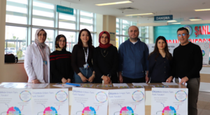 Harran Üniversitesi Hastanesi’nden otizm farkındalık etkinliği