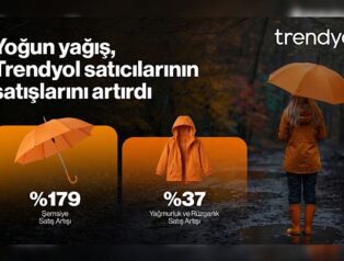 Yoğun yağış, e-ticarette satıcıların ‎satış performansını yukarı taşıdı