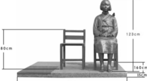 Auckland’da “konfor kadınları” anıtı tartışması