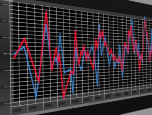 Jeopolitik riskler ve faiz beklentileri piyasaları şekillendiriyor