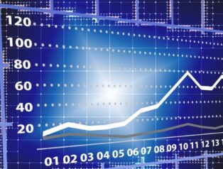 BIST100’de 14.610 seviyesi direnç olarak izleniyor