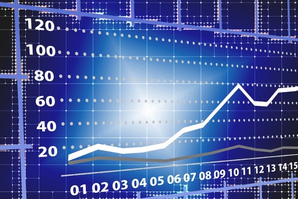 BIST100’de 14.610 seviyesi direnç olarak izleniyor