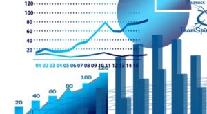 Aksa Akrilik’in ilk 3 aylık finansal göstergeleri